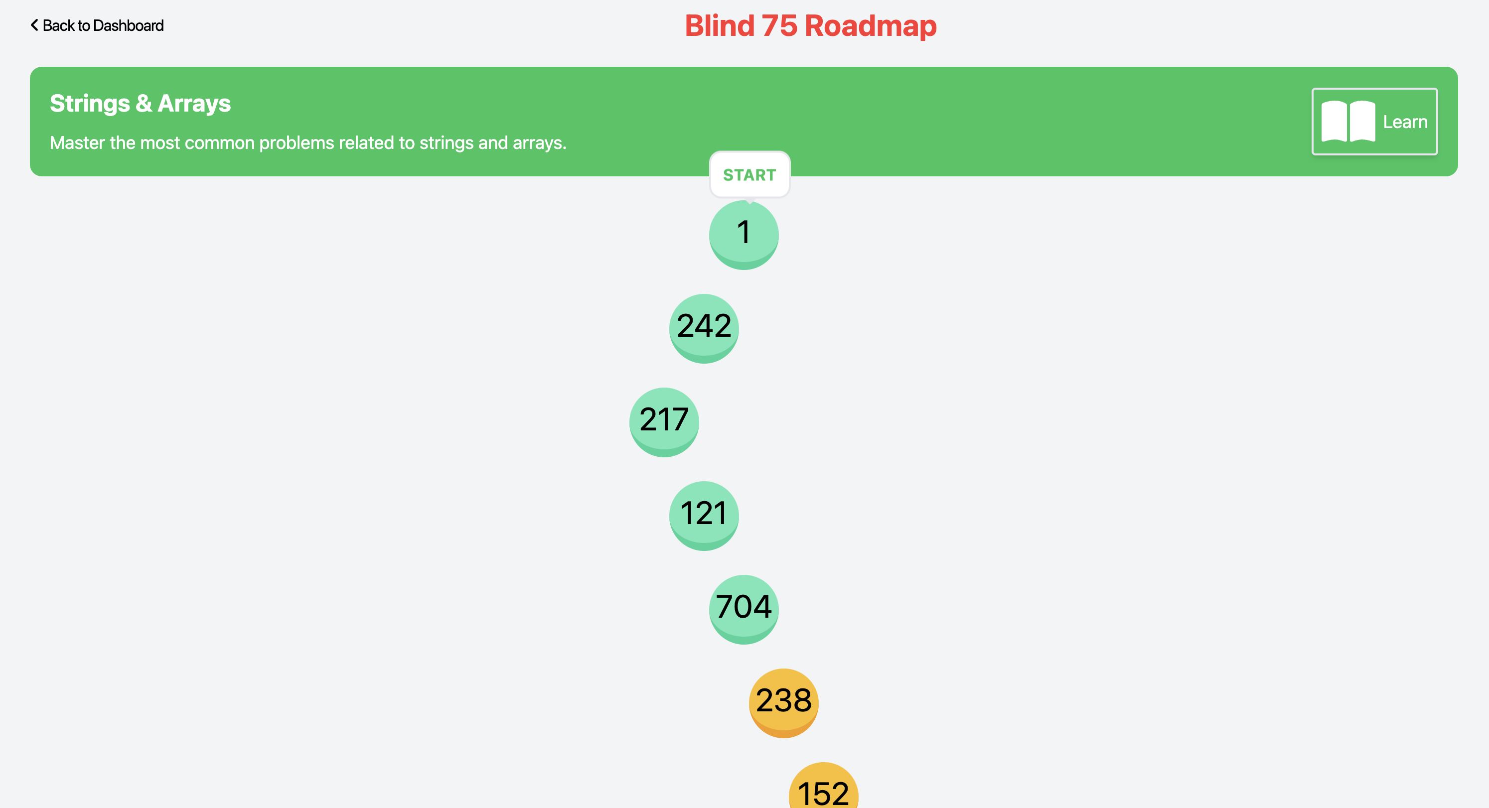 Interactive Roadmap